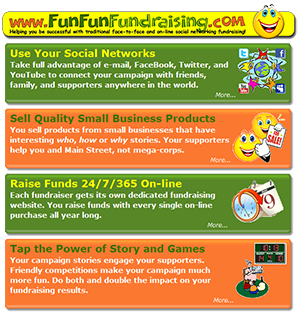 Spotlight on FunFunFundraising...